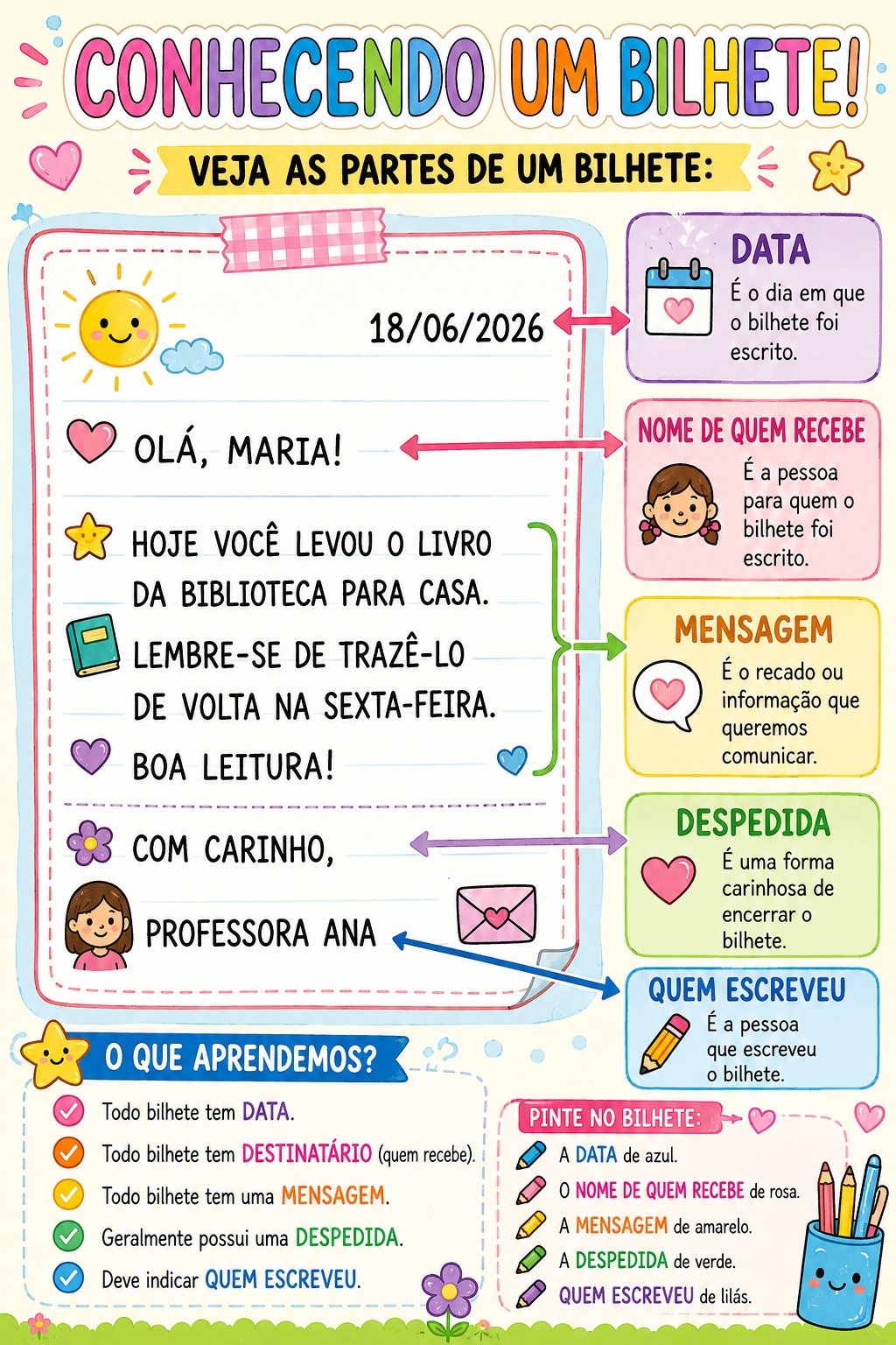 Gênero Textual Bilhete - Imagem 11