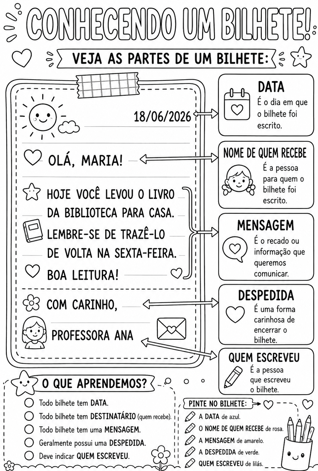Gênero Textual Bilhete - Imagem 10