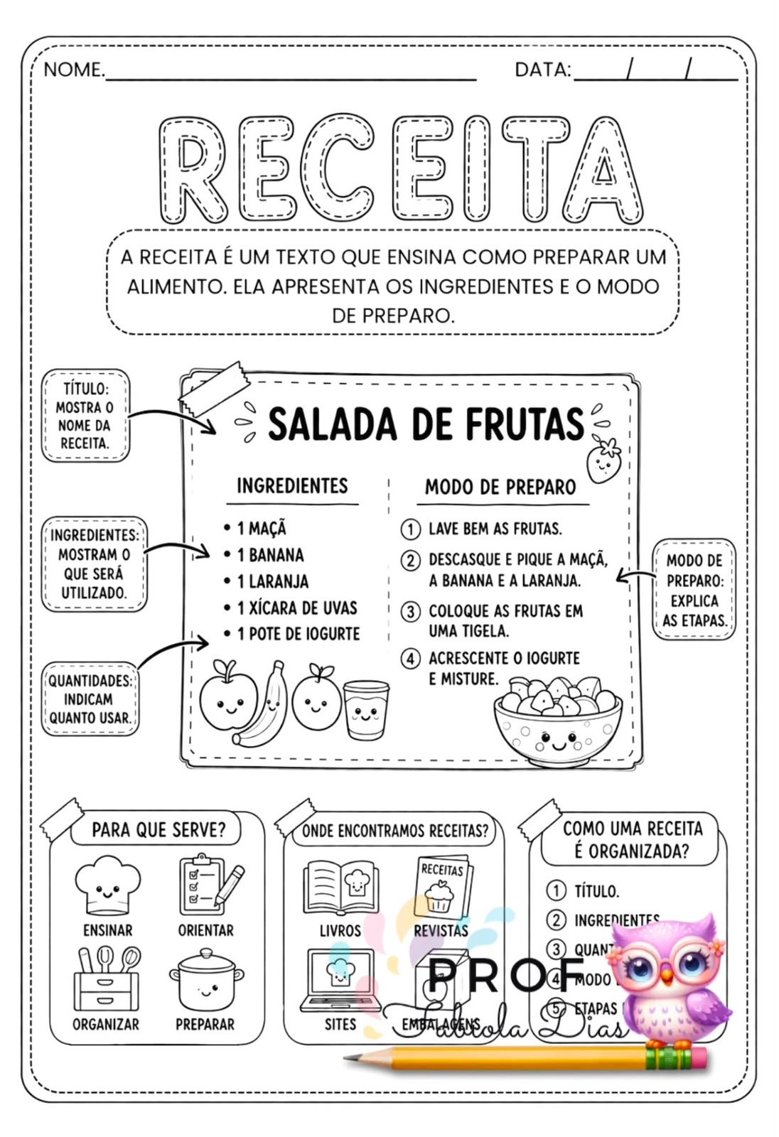 gênero textual receita